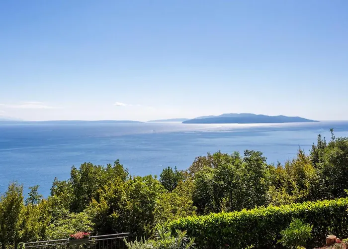 Sepic By Guide * Breza